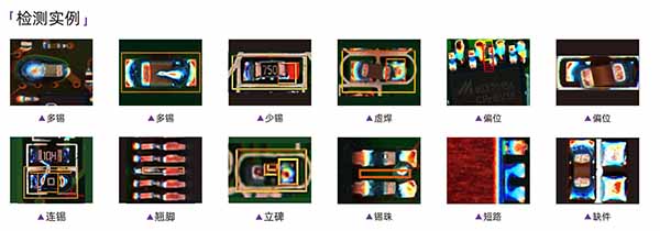 在线AOI产线